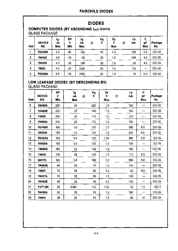 1N457A_3980490.PDF Datasheet