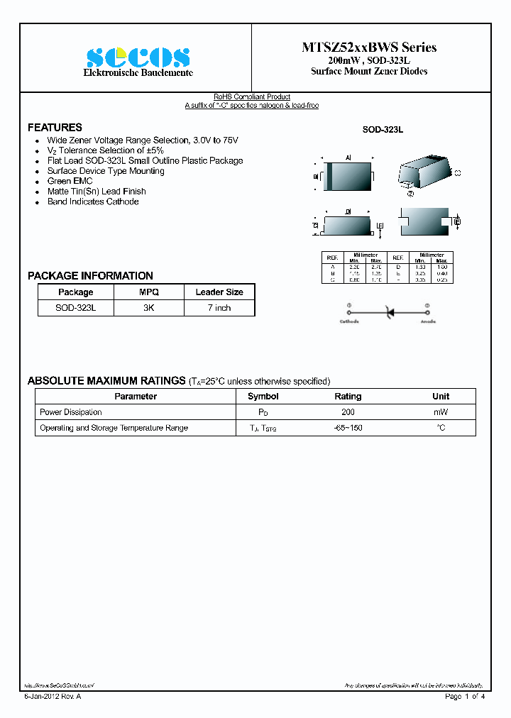 MTSZ5256BWS_4177322.PDF Datasheet
