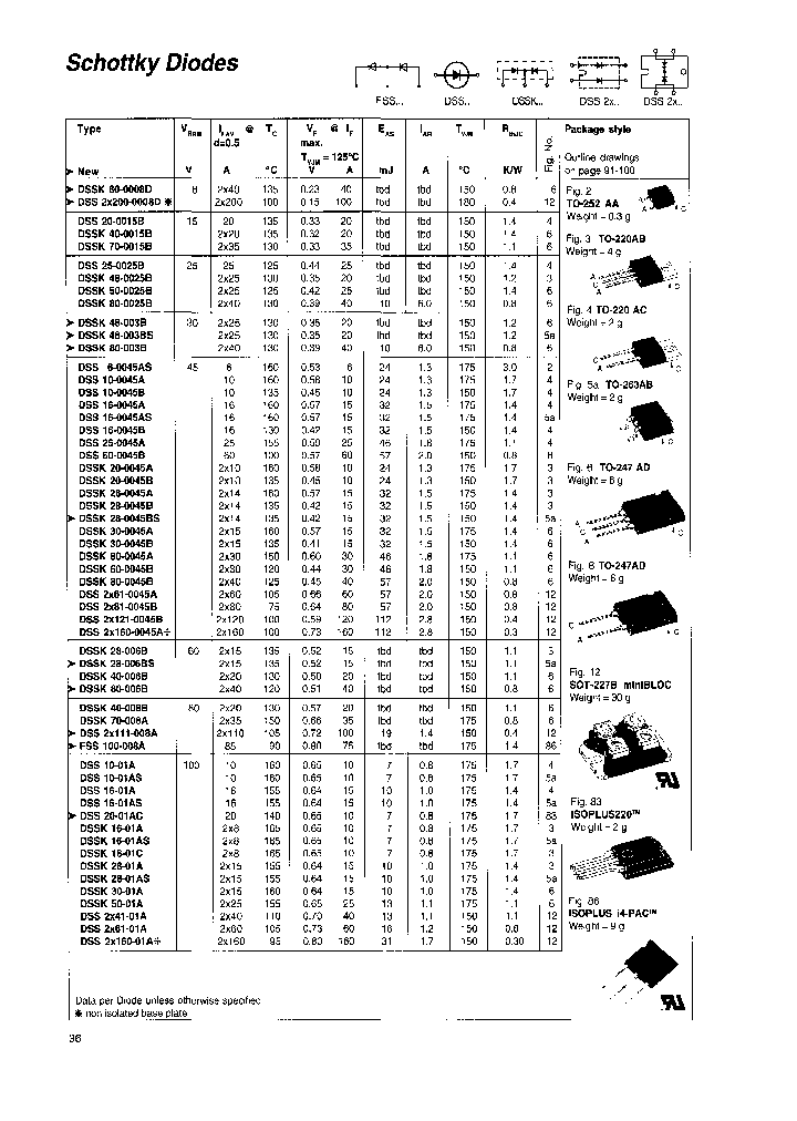 DSSK50-0025B_3989749.PDF Datasheet