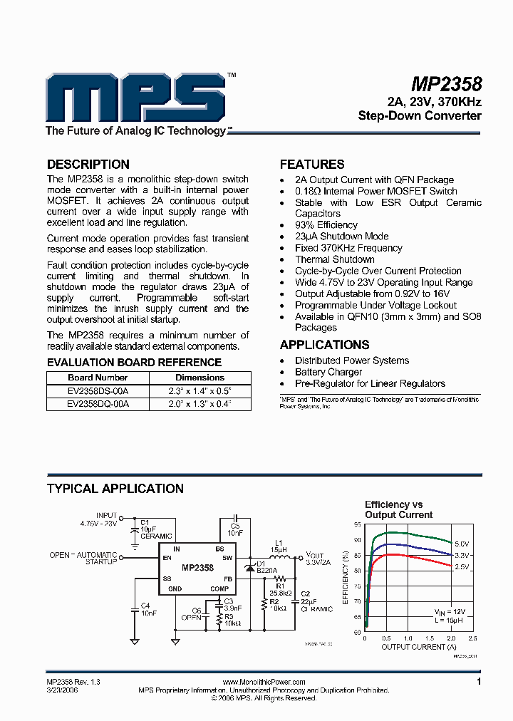 EV2358DQ-00A_3992690.PDF Datasheet