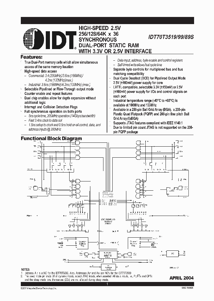 IDT70T3519S133DR_3992997.PDF Datasheet