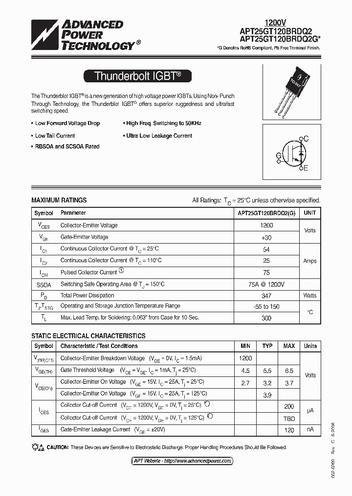 APT25GT120BRDQ2G_3994112.PDF Datasheet