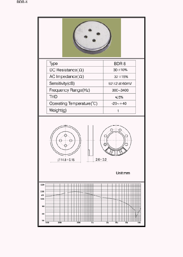 BDR-8_3993560.PDF Datasheet