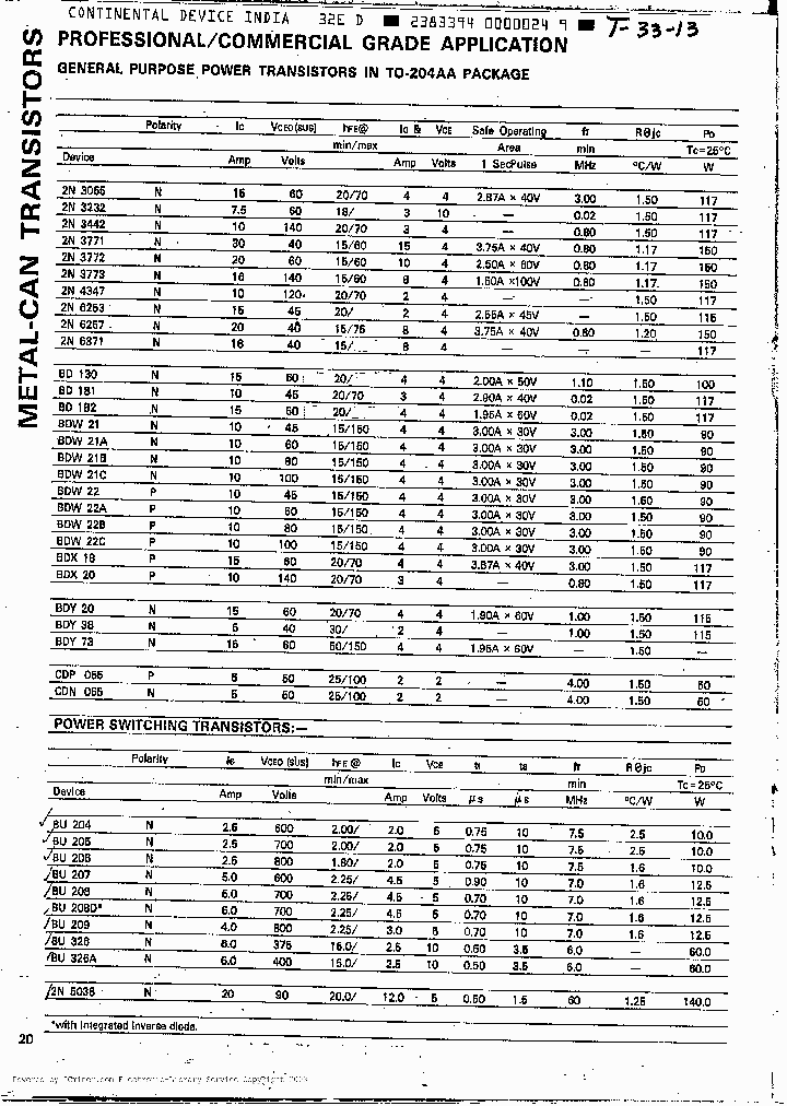 BDW22B_3999604.PDF Datasheet