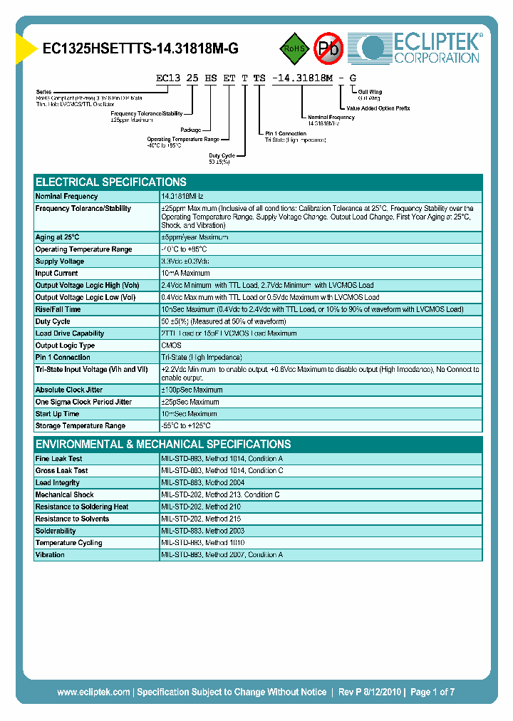 EC1325HSETTTS-1431818M-G_4004446.PDF Datasheet