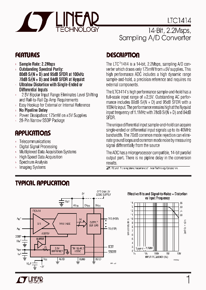 LTC1414IGNPBF_4020694.PDF Datasheet