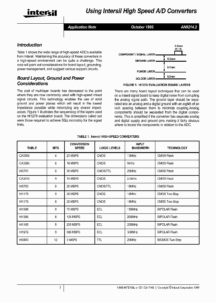 HI1386_4200566.PDF Datasheet