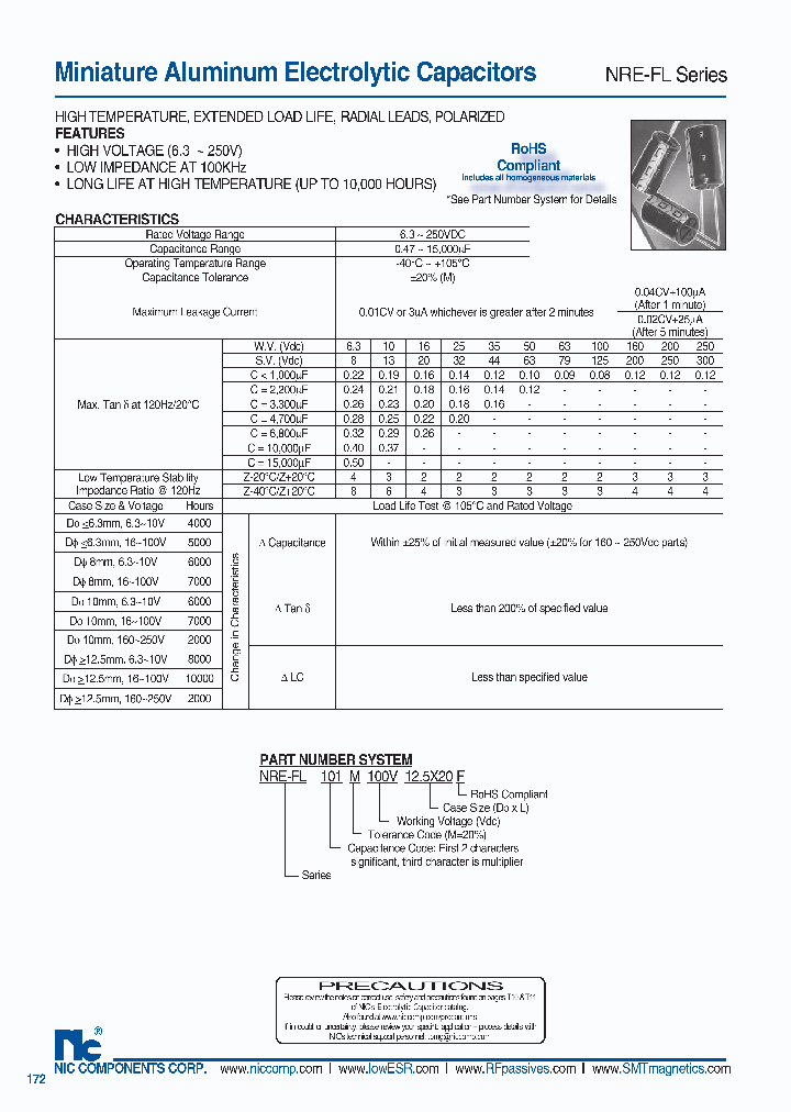 NRE-FL222M10V125X20F_4067863.PDF Datasheet