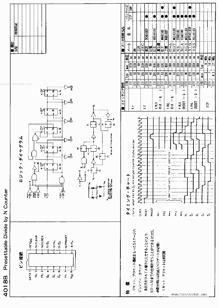 TC4018B_4209067.PDF Datasheet