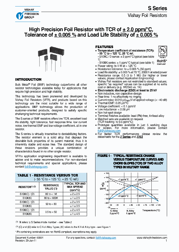 Y000780K5000V9L_4226576.PDF Datasheet