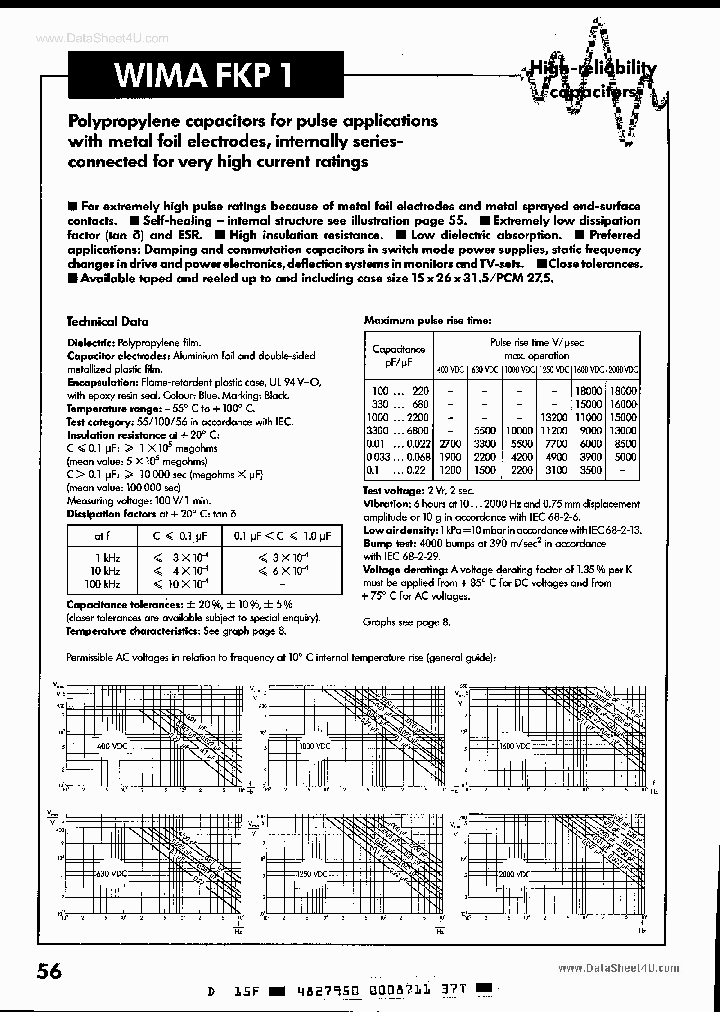 FKP1-680_4233057.PDF Datasheet