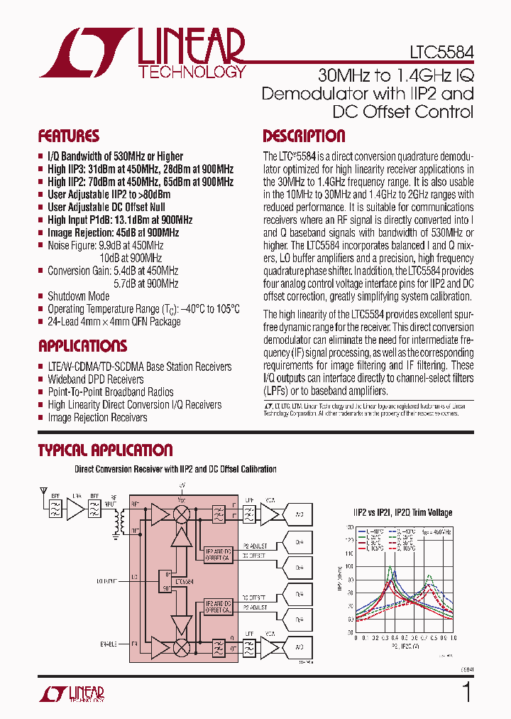 LTC2145-14_4235840.PDF Datasheet
