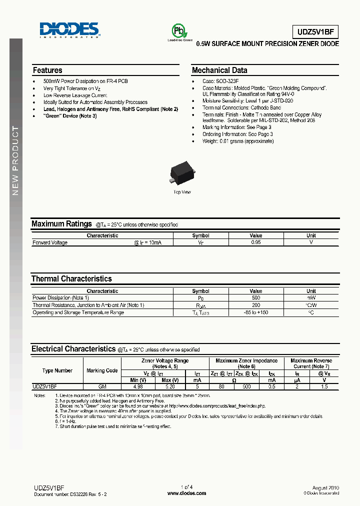 UDZ5V1BF_4235895.PDF Datasheet