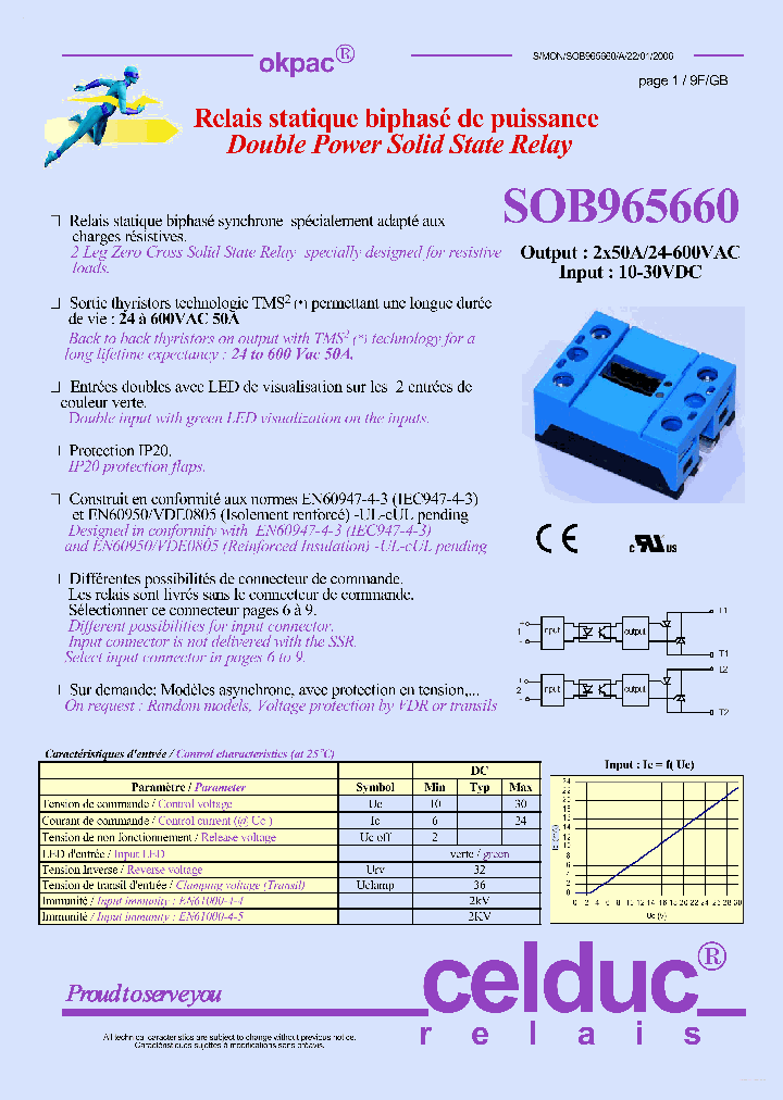 SOB965660_4239271.PDF Datasheet
