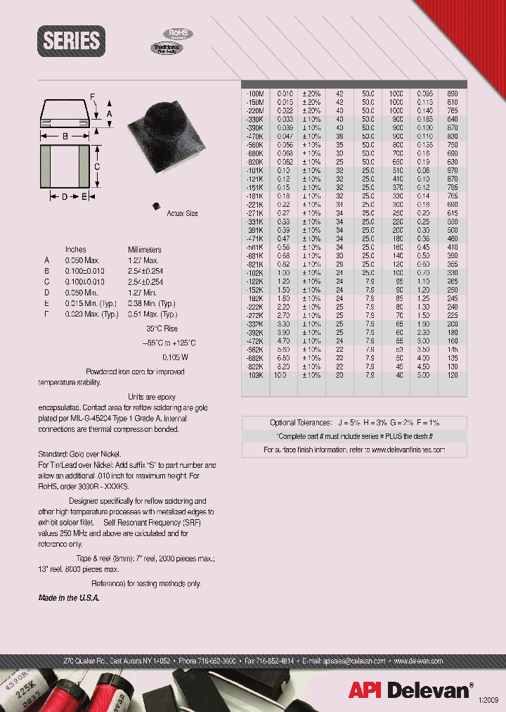 3090R-100M_4239020.PDF Datasheet