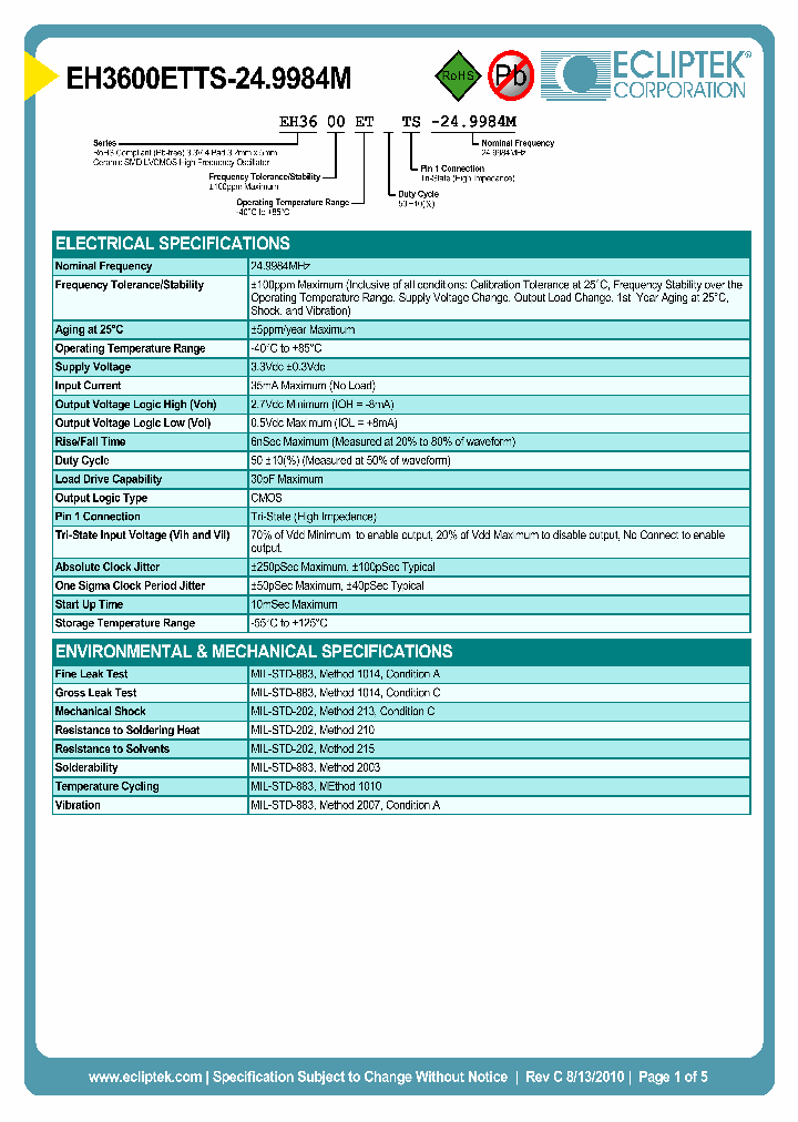 EH3600ETTS-249984M_4131664.PDF Datasheet