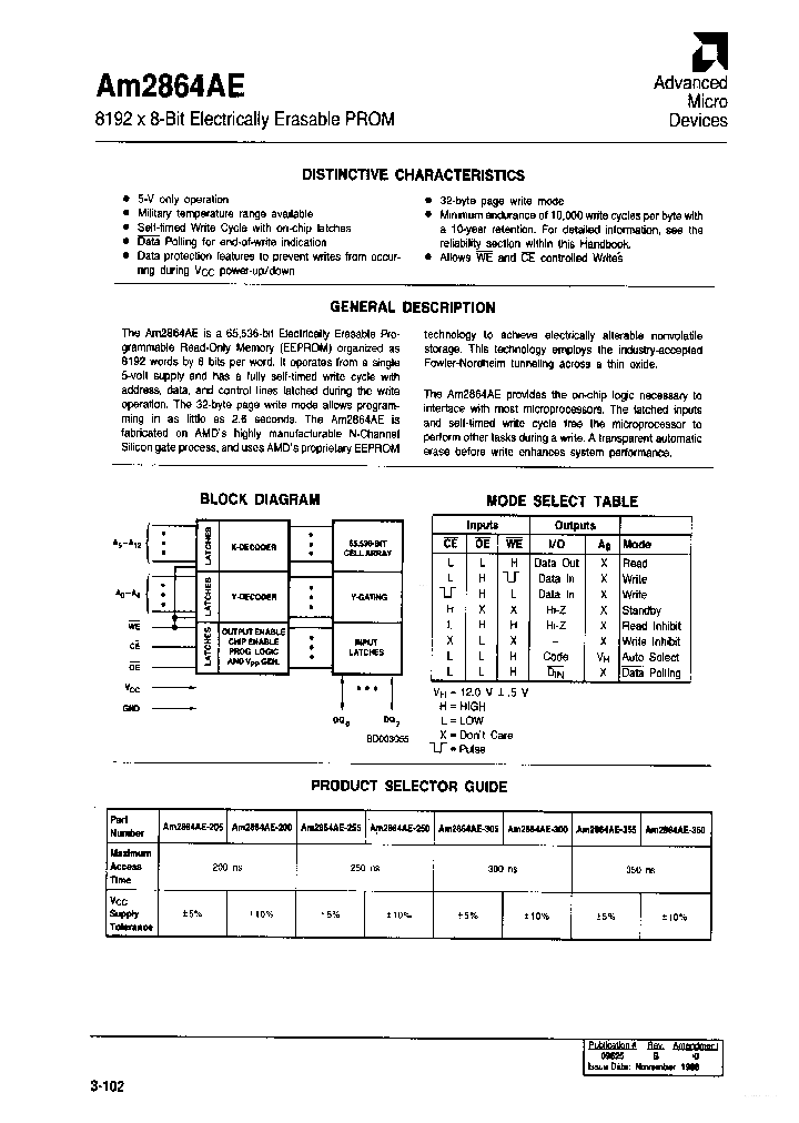 AM2864AE_4240331.PDF Datasheet