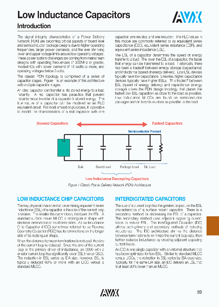 0306ZC103KAT2A_4186832.PDF Datasheet