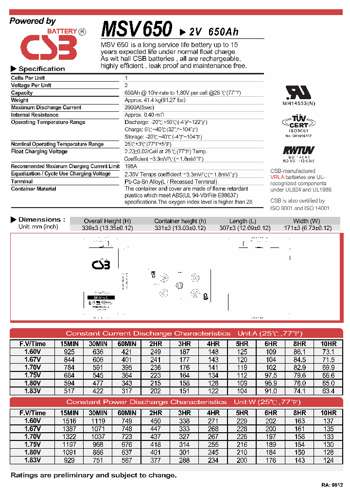 MSV650_4249489.PDF Datasheet
