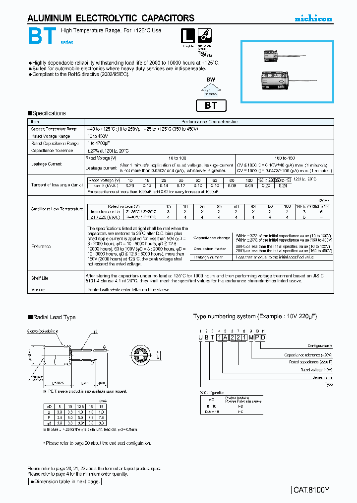 UBT2C470MHD_4196545.PDF Datasheet