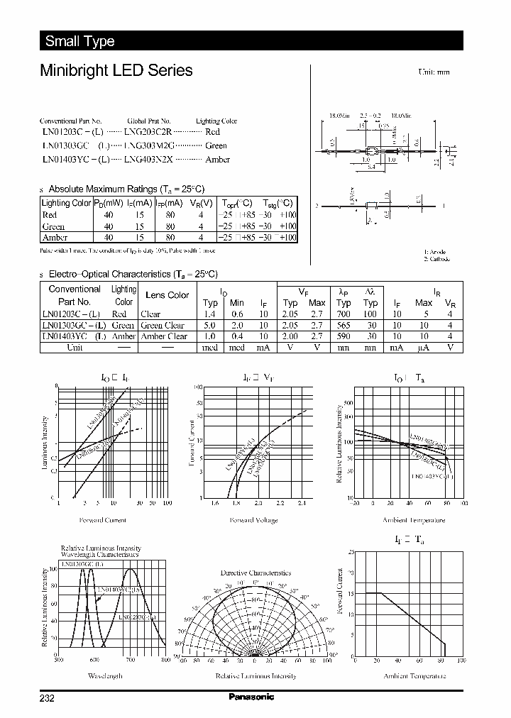 LNG203C2R_4258930.PDF Datasheet
