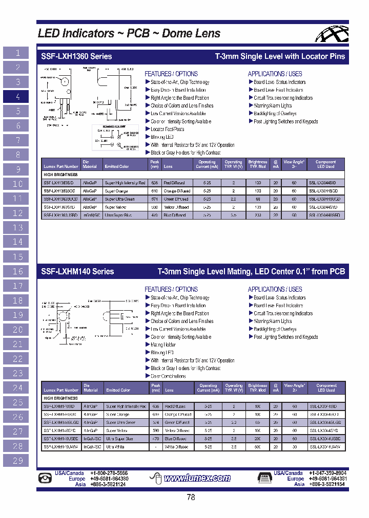 SSF-LXHM140SID_4211446.PDF Datasheet