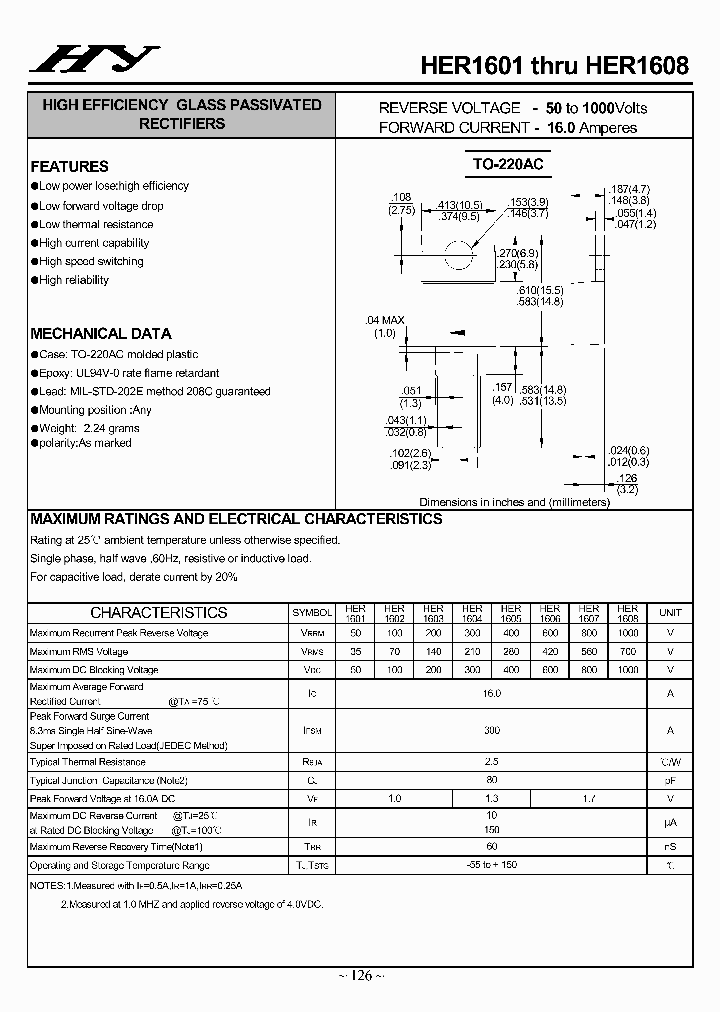 HER1601_4261970.PDF Datasheet