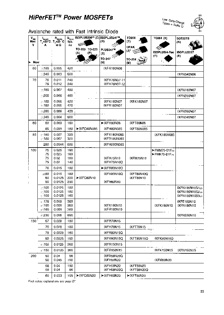 IXFT74N20_4241190.PDF Datasheet