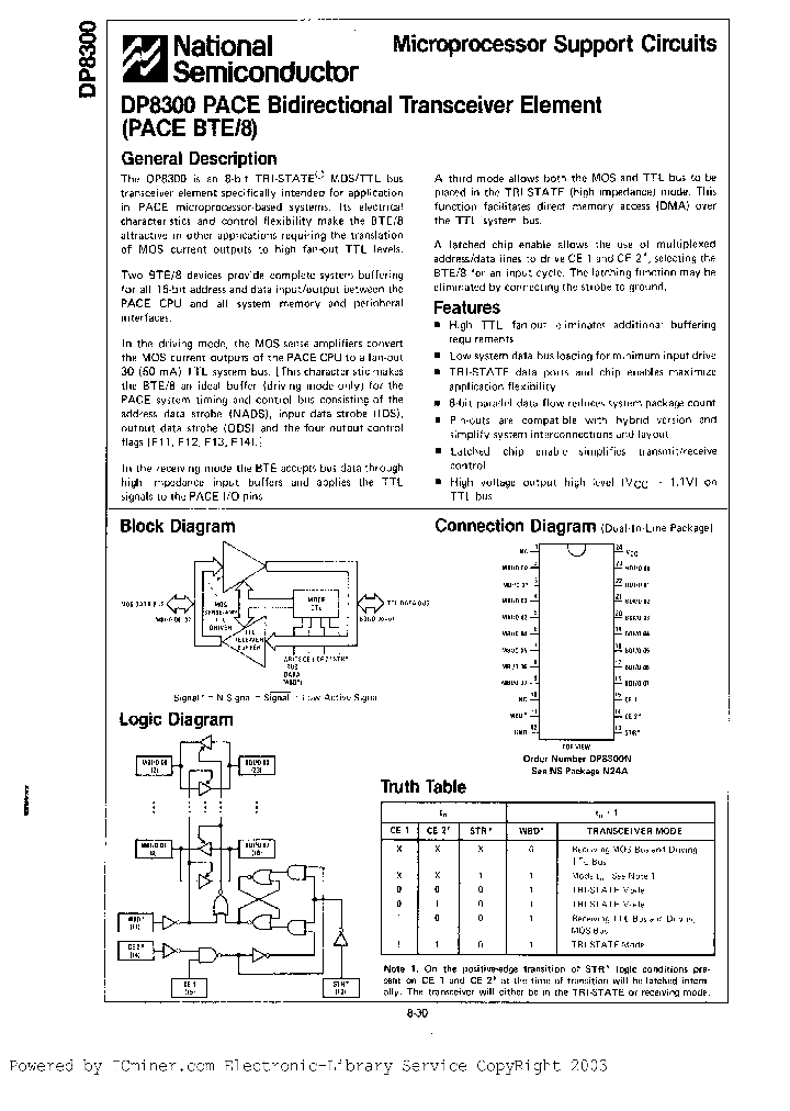 DP8300_4239395.PDF Datasheet