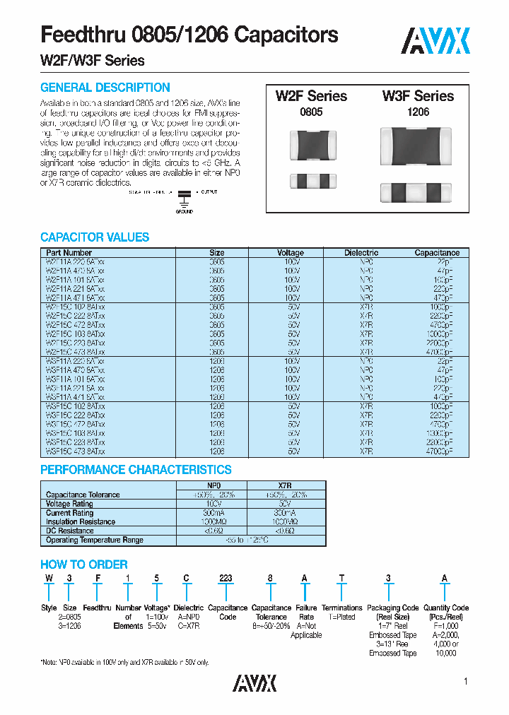W2F15C4728AT1F_4258472.PDF Datasheet