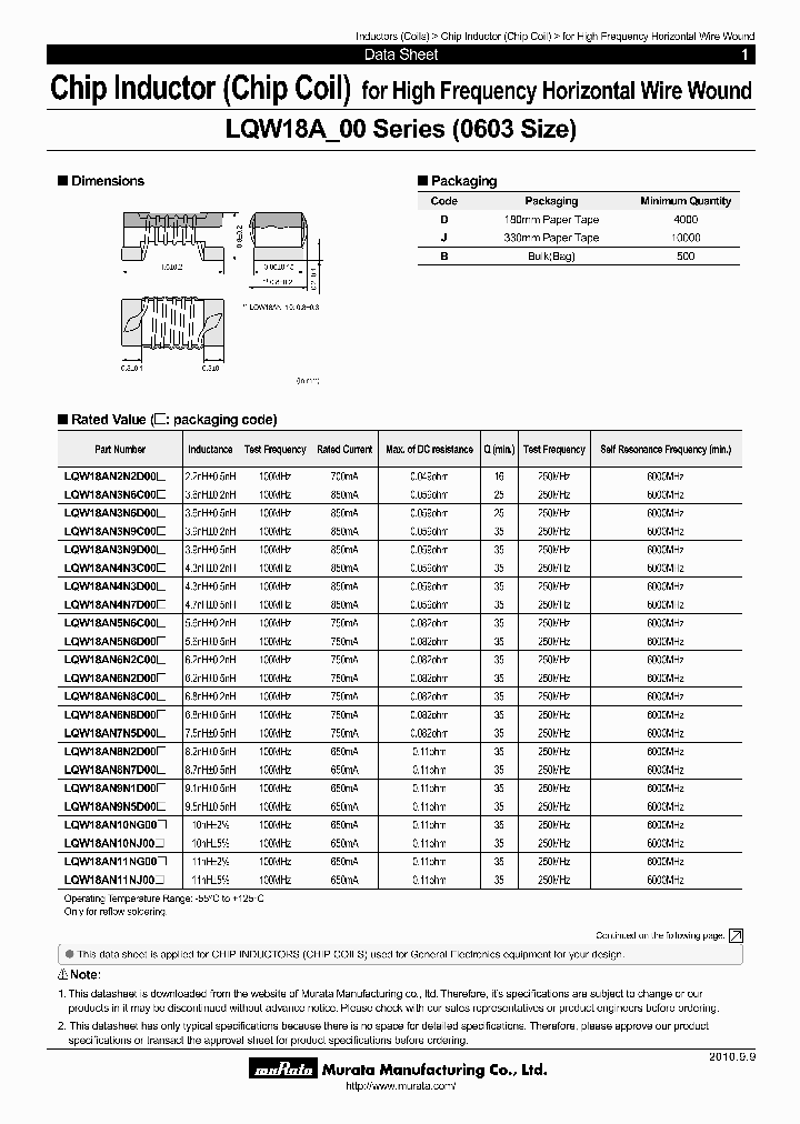 LQW18AN8N2D00D_4258024.PDF Datasheet
