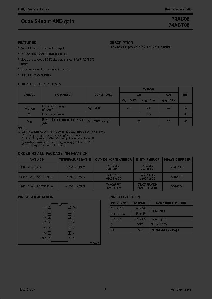 74ACT08DB_4264293.PDF Datasheet