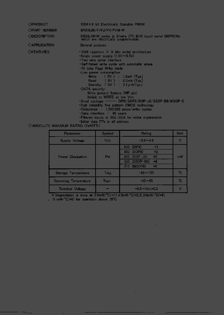 BR24L08F_4269109.PDF Datasheet
