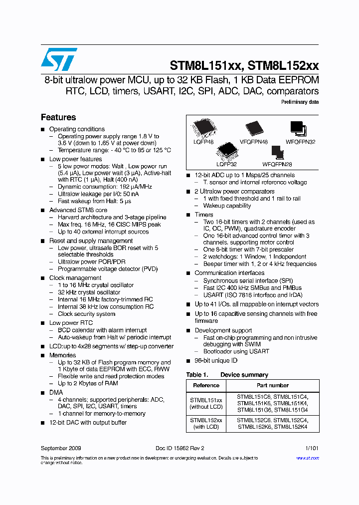 STM8L151K6U3_4270523.PDF Datasheet