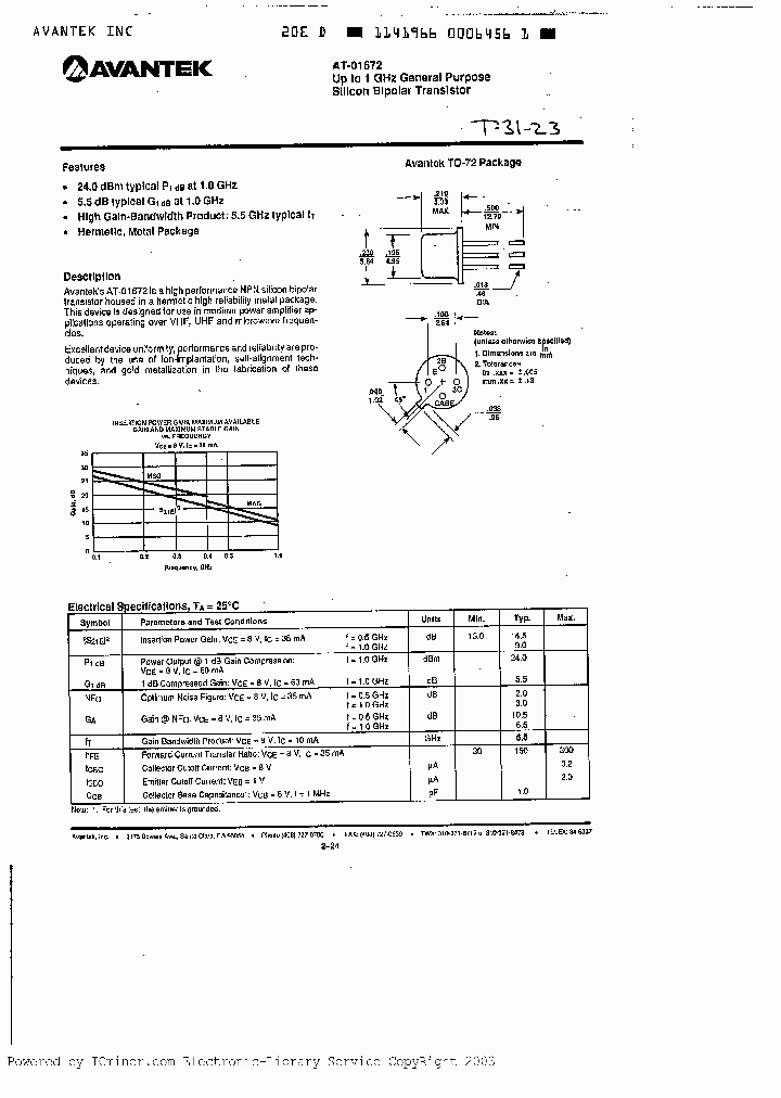 AT01672_4275187.PDF Datasheet