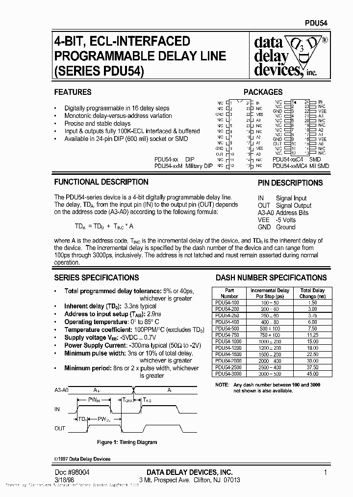PDU54-400_4276244.PDF Datasheet