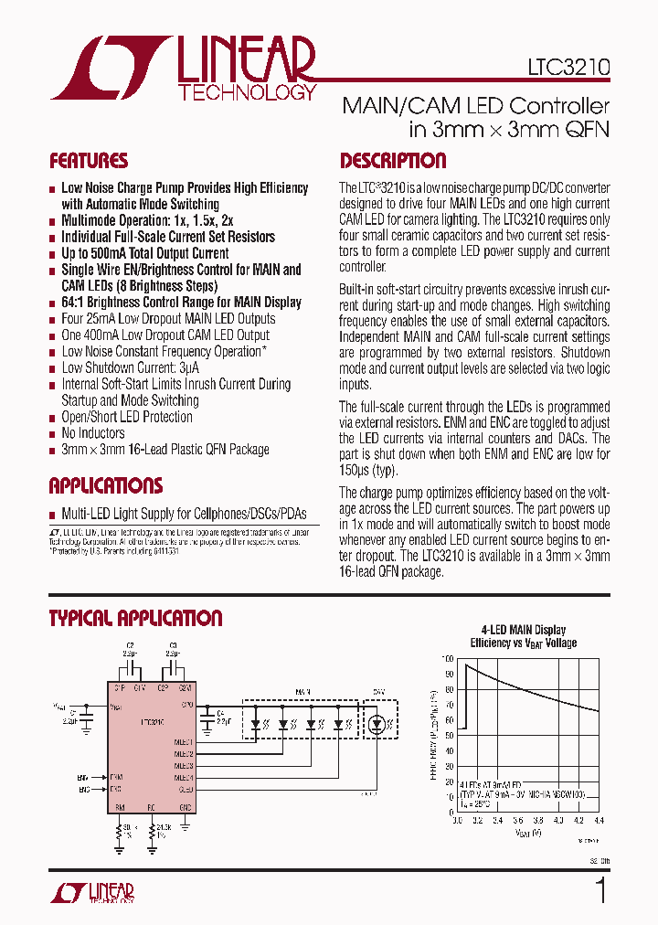 LTC3210EUDTRPBF_4277726.PDF Datasheet