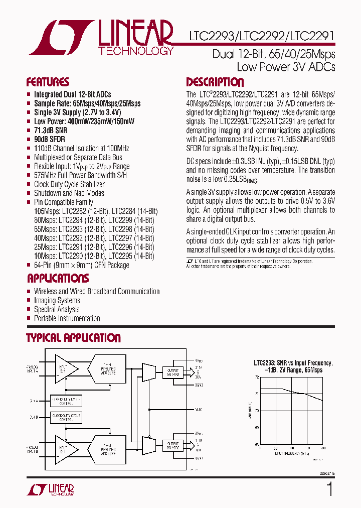 LTC2292CUPTRPBF_4283045.PDF Datasheet