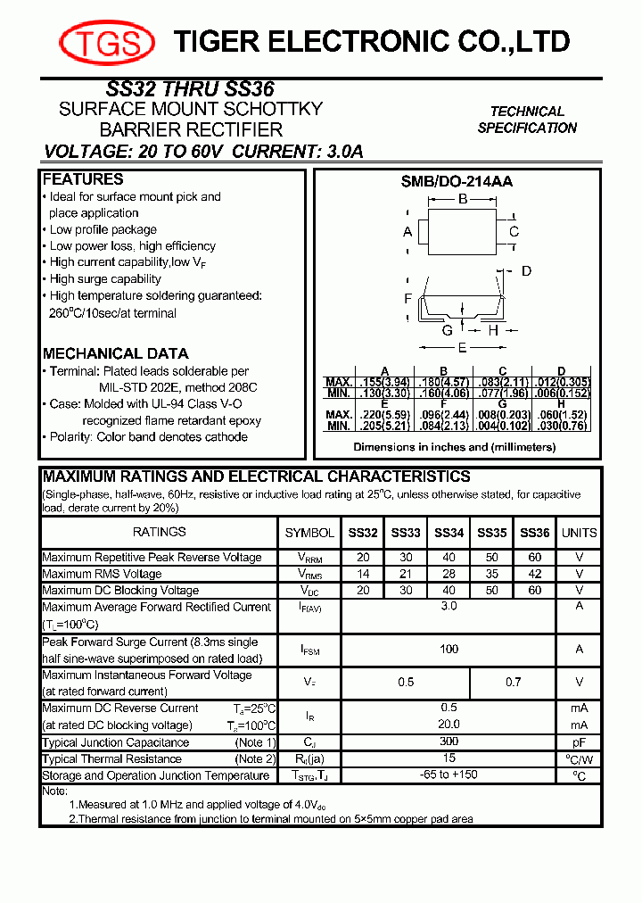 SS36_4285059.PDF Datasheet