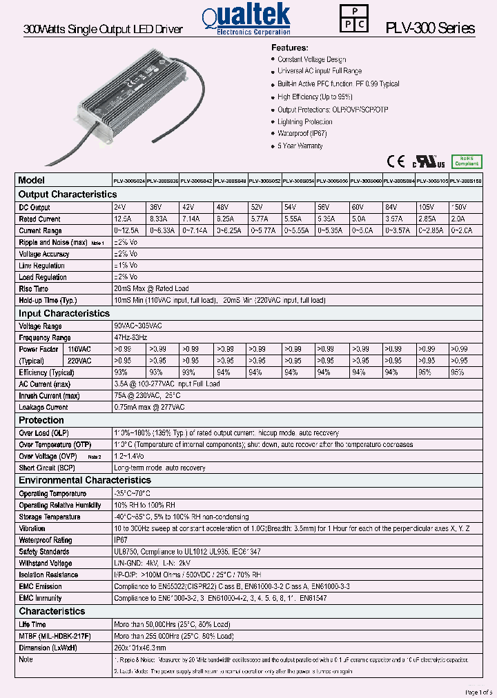 PLV-300_4286504.PDF Datasheet