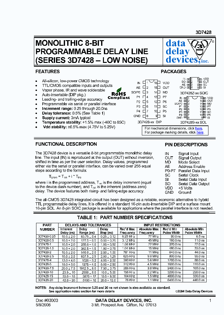 3D7428Z-025_4288465.PDF Datasheet