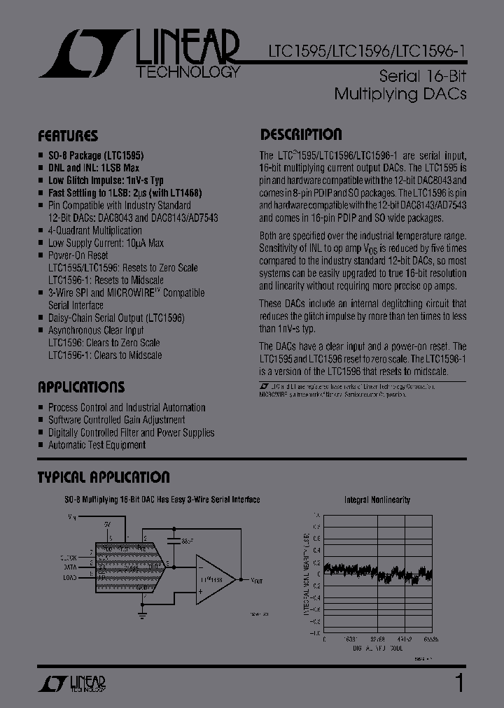 LTC1596AISWPBF_4296858.PDF Datasheet