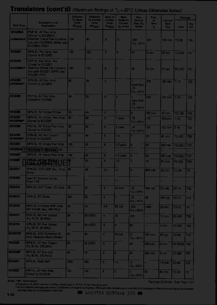 ECG290A_4314287.PDF Datasheet