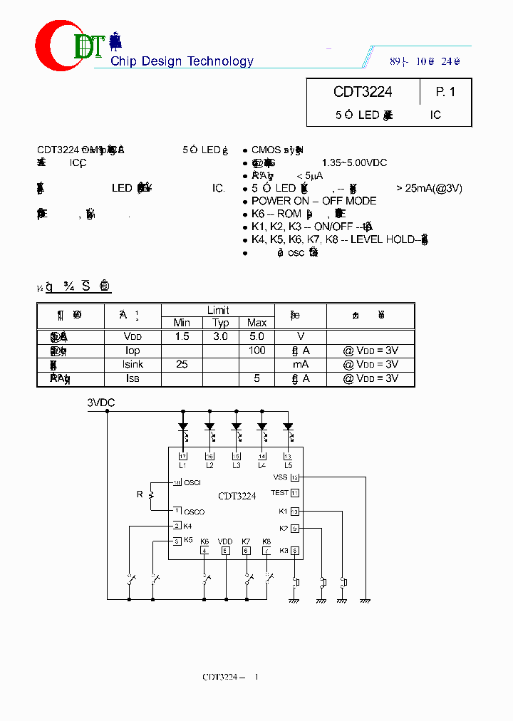 CDT3224_4324585.PDF Datasheet