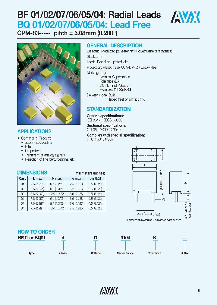BF074E0394J_4325421.PDF Datasheet