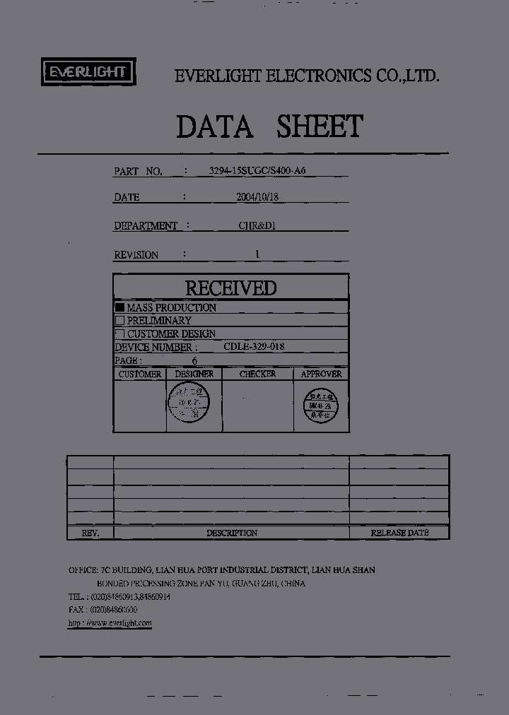3294-15SUGCS400-A6_4325516.PDF Datasheet