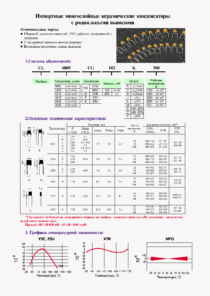 CL0805_4326233.PDF Datasheet