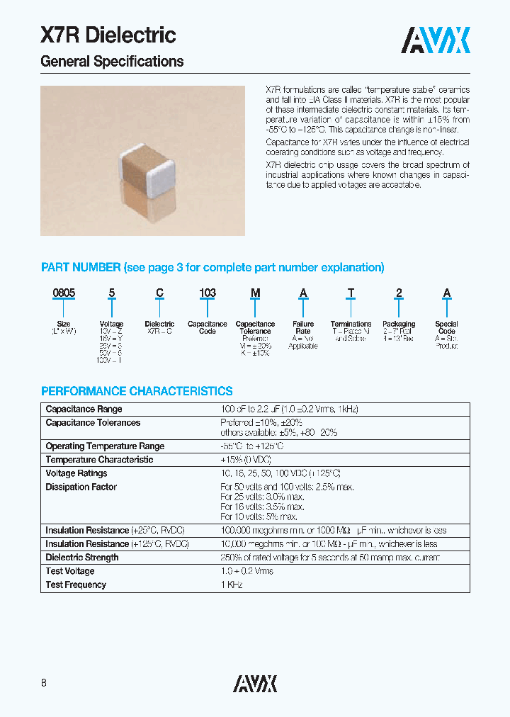 18125C394KAT2A_4326261.PDF Datasheet
