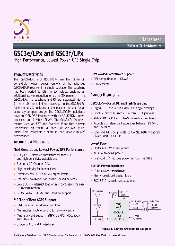 GSC3E_4332622.PDF Datasheet