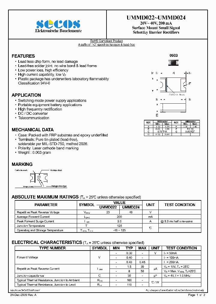 UMMD022_4335666.PDF Datasheet